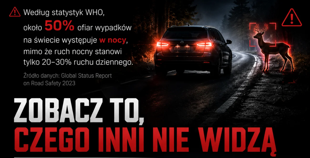 wykrywanie zagrożeń kamera termowizyjna NS7 Nocpix